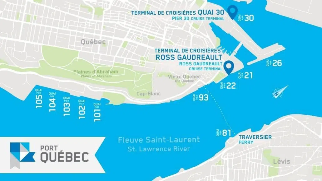 Walking the Port of Quebec Without a Cruise Ticket